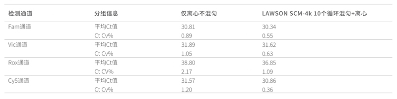闆㈠績娣峰嫽涓€楂旀(j墨)-娓�(c猫)瑭︾祼(ji茅)鏋�